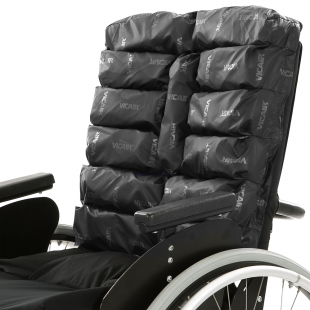 Anatomic (Dossiers Vicair, NXT, Symetric Design - Positionnement )