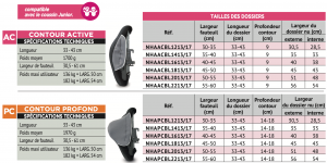 Image Xtend Low (Dossiers Vicair, NXT, Symetric Design : Positionnement )