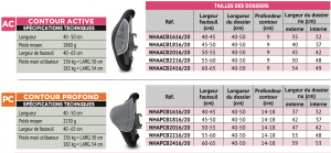 Image Xtend (Dossiers Vicair, NXT, Symetric Design : Positionnement )