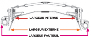 Image Optima Carbone (Dossiers Vicair, NXT, Symetric Design : Positionnement )