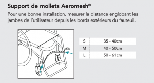 Image Supports de mollets (Ceintures et Harnais BP : Positionnement )