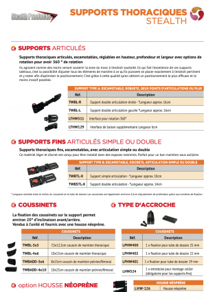 Image Cale troncs Stealth (Têtières et cale-troncs : Positionnement )